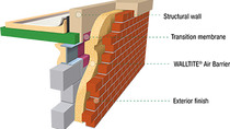 Cross section diagram of a building wall inticating where our BASF Closed-cell Spray Polyurethane Foam is installed