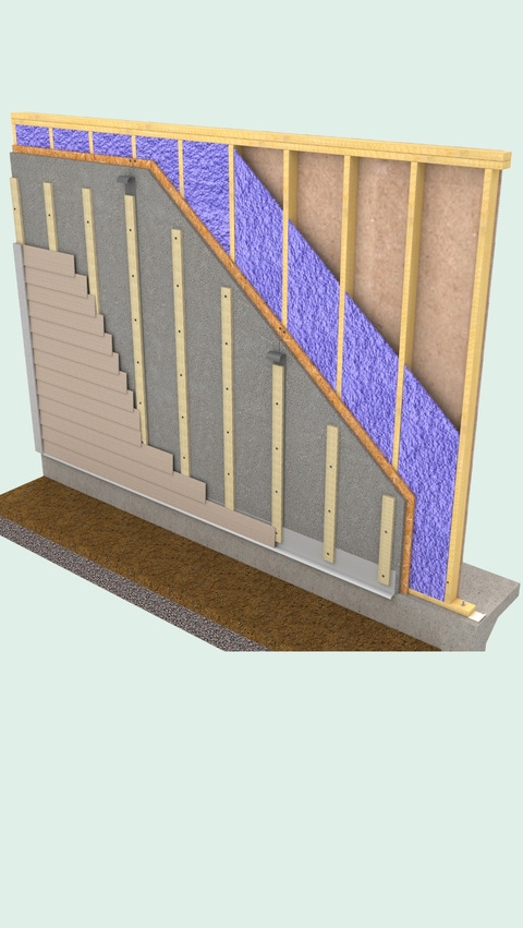 Diagram of HP+ wall X series