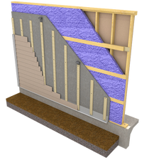 Full diagram view of HP+ wall XR series